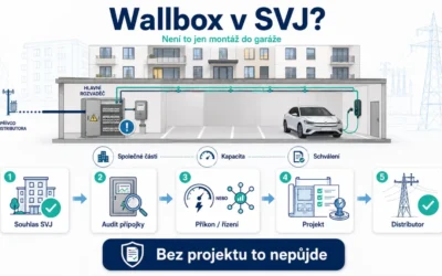 Dobíjecí stanice v bytovém domě nebo SVJ: jak na projektovou dokumentaci krok za krokem