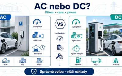 Firemní dobíjecí infrastruktura: AC nebo DC stanice
