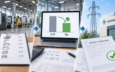 Energetická bilance objektu: jak se počítá a proč ovlivňuje celý projekt